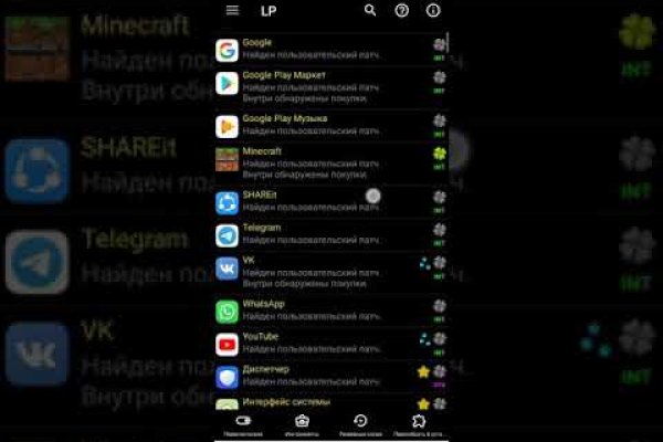 Kraken сайт даркнет
