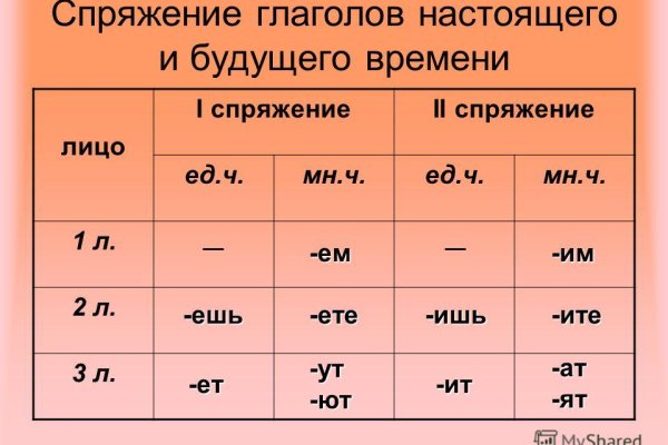 Кракен наркомаркетплейс