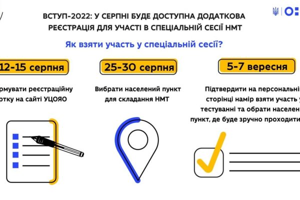 Кракен даркнет маркетплейс